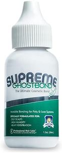 GHOSTBOND Supreme No Shine Poly & Lace Adhesive - 1.3oz - Invisible Bonding Glue: Strong Hold Wig Glue for Poly and Lace Hairpiece, Wig, Toupee Systems, Lace Front Glue - Matte