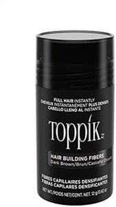 Toppik Hai