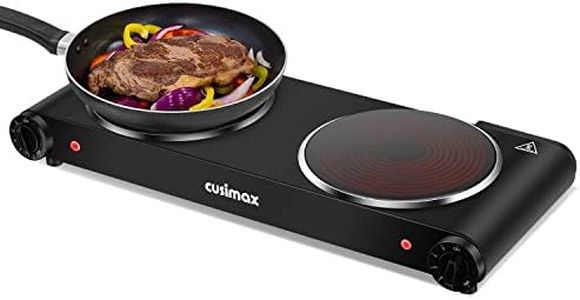 Cusimax El
