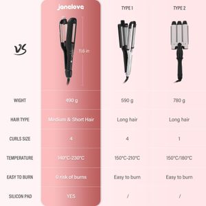 janelove 4-in-1 Hair Waver – Multi-Size Curling Iron Styler