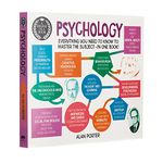 Books On Psychologies