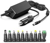 HKY 12V 5A (12V 4A, 12V 3A, 12V 2A, 12V 1A) Universal Car Power Supply for Tablet, Cameras, DVD Player, LED Light Strips, Charging Cable, Cigarette Lighter, Car DVR, Bluetooth Speaker, GPS, Laptop