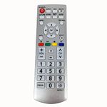 HDF Remote Control Compatible for Sanyo LED TV Remote (White, JH-16390)