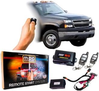 MPC Remote