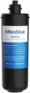 Maxblue RF10 Water Filter, 11K Gallons High Capacity, Replacement for Waterdrop 10UA/10UB Under Sink Water Filtration System