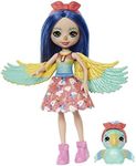 Enchantimals Prita Parakeet & Flutt