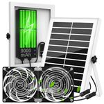 Solar Powered Exhaust Fan with Battery, 20W Rechargeable Solar Fan Kits with Turn On/Off Switch for Chicken Coop&Greenhouse, Strong Airflow, Waterproof Vent Fan for Outside, Shed, Pet Houses, Attic