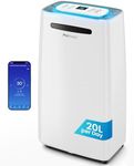Pro Breeze® 20L/Day Smart Dehumidif