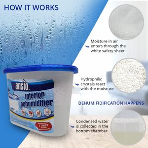 ANSIO Dehumidifier Pack of 10 – Moisture Absorber Bags