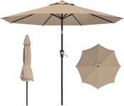 AreShark 9 FT Patio Umbrella for Ou