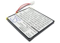 Cameron Sino2100mAh Battery for Remote control Universal MX-3000, MX-3000i, BTPC56067