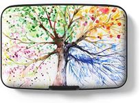 Credit Card Holder for Women, Mini RFID Metal Credit Cards Wallet Cute Pocket Business Card Holder ID Case, Pink Tree of Life