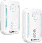 Ultrasonic Pest Repeller, Electroni