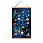 Outer Space Art Print with Wood Magnetic Poster Hanger Frame, Astronomy Alphabet Letters Canvas Wall Art,Abstract Universe Educational Poster,28X45CM Hanging Painting for Home Classroom Decor
