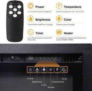 INMOZATA 3-in-1 Electric Fireplace Heater – Freestanding with Remote