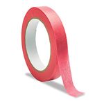 Precision Masking Tape 3/4"