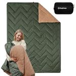 KingCamp Camping Blanket Thermal,All-Weather Warm Sherpa Fleece,Travel Blanket, Camping Quilt,Camping Equipment for Picnic,Hiking,Car,Outdoor & Indoor (Khaki/Olive,200x145cm)
