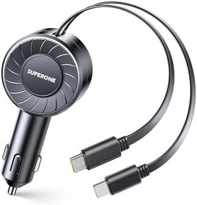 SUPERONE R