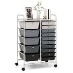 RELAX4LIFE 15 Drawer Rolling Storage Cart, Utility Cart on Wheels for Tool Scrapbook Paper Salon, Office School Classroom Teacher Cart w/Drawers, Craft Art Supply Storage Organizer (Gradient Grey)