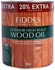 Fiddes Ext