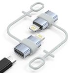 MoKo USB C to Lightning Adapter, Not for Audio/OTG, Lightning Male to USB C Female Adapter for iPhone 14/13/12/11/X Series, iPad/AirPods, Support Charging & Data Sync, with Anti-Lost Loop, Gray