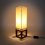 Furniture Creations Table Lamps