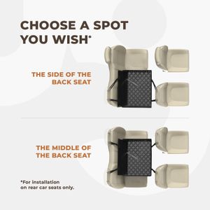 Wuglo Extra Stable Dog Car Seat – Secure Pet Booster for Cars