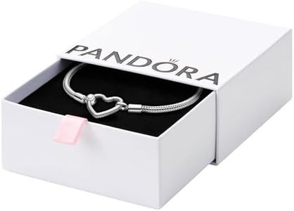 PANDORA Mo