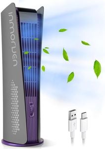 INMORVEN Desk Fan,Oscillating Portable Fan 10000mAh Battery,3 Fan Speed,4 Intelligent Function with LED Night Light,16 Inch Personal Tower Fan,Rechargeable for Bedroom Office(Purple)