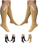 HealthyNees 2 Pairs Set Closed Toe 