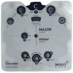 Pro Plastic Circle of Fifths Melody Tool for Musicians | All-in-One Music Theory Aid | Clear eBook Download Guide Practical Use | All Instruments | Learn Chords, Progressions, and Compositions… (Grey)