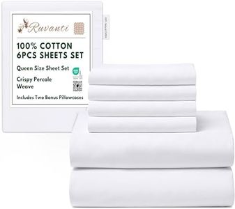 RUVANTI 6 