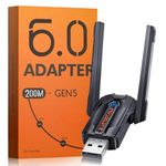 ZEXMTE Bluetooth 6.0 Adapter for PC, USB Dual-Antenna Plug & Play Bluetooth Transmitter Receiver, 200m/656FT Long Range, Realtek RTL616 Chip, EDR & BLE, Driver-Free for Windows 11/10/8, Black