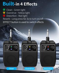 JOYO 5W Mini Bluetooth Guitar Amp – Portable Practice Amplifier
