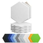 Amantech 12 Pack Acoustic Panels Self Adhesive Sound Proof Foam,High Density Sound Acoustic Foam Panel,12X10.23X0.4 Inch Hexagon Wall Panels in Home,Office,Reccording Room,Studio(Snow White)