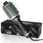 Hair Dryer and Straightener 2 in 1 Combo for Women and Men – Professional Volumizer Hair Dryer Blow Brush, Hot Air Brush for Hair Styling, Hair Blow Dryer, Blow Dry Brush, Hair Styler, Electric Brush for All Hair Types | 1200W