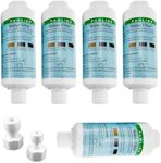 Bidet water filter for electronic b