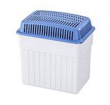 Whole House Dehumidifier For Furnace