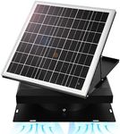 DC HOUSE 32 Watt Solar Attic Fan So