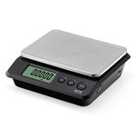 Digital Postal Scales