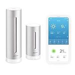 Netatmo Weather Station Indoor Outd