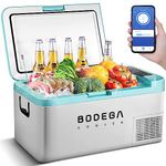 Portable Freezer For Car