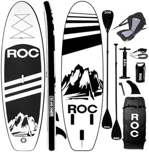 Roc Inflat