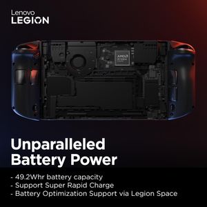 Lenovo Legion Go Handheld Gaming Console, 512GB