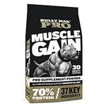 Bully Max Protein Powder for Dogs |