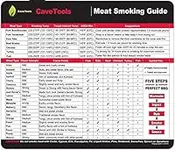 Cave Tools Meat Smoking Food Magnet Sheet with Wood Temperature Chart and Flavor Profile - Pitmaster BBQ Accessories for Smokers, Refrigerators and Metal Grills (Small)