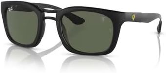 Ray-Ban SCUDERIA FERRARI Collection