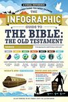 The Infographic Guide to the Bible: The Old Testament: A Visual Reference for Everything You Need to Know (Infographic Guide Series)