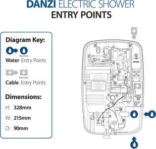 Triton Danzi DuElec 9.5kW Electric Shower – Black