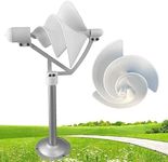 10W Micro Spiral Wind Power Generat